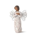 Willow Tree Anma (Koyu Cilt) Melek, Anılar, Her Birini Kalbinizde Güvenle Tutun, Sevdiklerinizi Hatırlatmak İçin Sembollerle Oyulmuş, Destek ve Sempati Hediyesi, Şekillendirilmiş El Boyalı Figür