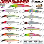Wily Deep Swimmer 47 10 cm 17 gr Sinking Maket Balık