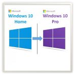 Windows 10 Pro Yukseltme Retail Lisans Key