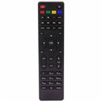 Wismann Mini 500 Hd Plus Uydu Kumandası