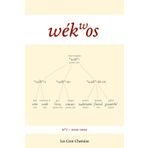 wékwos 7: Revue d'études indo-européennes