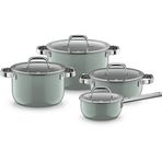 WMF Fusiontec Tencere Seti 4 Parça Okaliptus 3201114512
