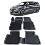 Wöller Fiat Egea Paspas Hb 2015 2023 Arası 3D Havuzlu Wöller Paspas - Siyah