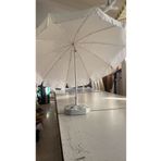 world sea home Plaj Balkon Bahçe Şemsiye 10 telli 200 cm Kalın Kumaş+BİDON DAHİL