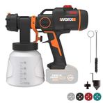 WORX WX020.9 20Volt Kömürsüz Devir Ayarlı Boya Tabancası + 4 Parça Yedek Nozul/Meme (Akü Dahil Değil
