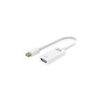 Wozlo 4K Mini Displayport ( Thunderbolt) To Hdmi Çevirici Kablo