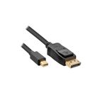 WOZLO Apple Macbook Air/pro 4k 60 Hz Mini Display Port Thunderbolt To Display Port Kablo 1.8 Mt