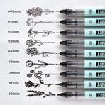 Wrıtech W-704 Lıquıd Fınelıner 0,2Mm Kalem - 12'Li Kutu