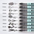 Wrıtech W-704 Lıquıd Fınelıner 0,3Mm Kalem - 12'Li Kutu