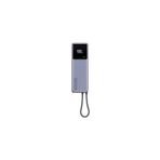 Xiaomi 165W Powerbank 10000 Mah Dahili Kablolu Yüksek Hızlı 2025 Model