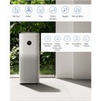Xiaomi 48 M² Alan Etki 360°TEMIZLIK Hepafiltreli Yüksek Hassasiyetli Pm 2.5 Sensör Akıllı Hava Temizleyici - Beyaz