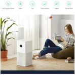 Xiaomi 48 M² Alan Etki Led Ekranlı Wi-Fi Kontrol Hava Temizleme Anti Alerji Mi Air Hava Temizleyici