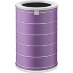 Xiaomi Mi Air Purifier Pro/2/2S/2H/3H Uyumlu Akıllı Hava Temizleyici Antibacterial Filtre (%100 İthal A+ Kalite)
