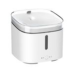 Xiaomi Mijia Otomatik Kedi/köpek Su Sebili