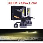 Xiyu Shop H1 Stili 3000K Pampsee Mini H7 H4 LED Ampul Araba Far H11 H1 H8 H3 H9 Hb3 Hb4 Hi-Lo Işın 72W Lm Otomatik Far Ledk (Yurt Dışından) - araba ampulü - Beyaz
