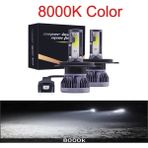 Xiyu Shop H1 Stili 8000K Pampsee Mini H7 H4 LED Ampul Araba Far H11 H1 H8 H3 H9 Hb3 Hb4 Hi-Lo Işın 72W Lm Otomatik Far Ledk (Yurt Dışından) - araba ampulü - Beyaz