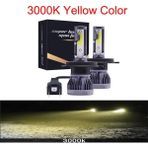 Xiyu Shop H3 Stili 3000K Muxall Mını Süper H7 Led Lamba H1 H11 Hb3 Hb4 H4 Led Oto Ampuller Araba Ampulleri Oto Led Lambaları Ön Araba Ampulleri H11 Sis Lambaları Hb3 (Yurt Dışından) - Beyaz