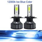 Xiyu Shop H9 Stili 12000K Anbus Araba Farları Ampul LED H4 H7 H1 H3 H11 H13 H Hb3 Hb Lm Buz Cob 6500K 4500K Otomatik Sis Lambası (Yurt Dışından) - araba ampulü - Beyaz