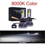 Xiyu Shop H9 Stili 8000K Pampsee Mini H7 H4 LED Ampul Araba Far H11 H1 H8 H3 H9 Hb3 Hb4 Hi-Lo Işın 72W Lm Otomatik Far Ledk (Yurt Dışından) - araba ampulü - Beyaz