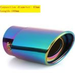 Xiyu Shop No.4 Tarzı Evrensel Oto Susturucu Susturucu Çift Çıkışlı Araba Egzoz Ucu Paslanmaz Çelik Eğimli Haddelenmiş Kenar Blacksilver Anti-Direnç Repai (Yurt Dışından)