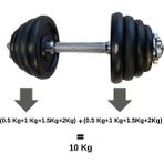 Xsport Demir Döküm 10KG Dambıl Set - 0,5 kg - Beyaz