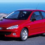 Yarasa ayna kapağı Peugeot 206 1998-2012 / AYKAY082