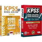 Yargı Yayınevi 2026 Kpss Tarih 2016-2026 Konu Konu Çıkmış Sorular - Lise Önlisans Konu Ant. Soru