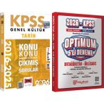 Yargı Yayınevi 2026 Kpss Tarih 2016-2026 Konu Konu Çıkmış Sorular - Optimum 5 Deneme