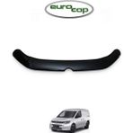 Yeni Caddy 2021 2022 Uyumlu Kaput Koruma / Kaput Rüzgarlığı