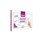 Yetki Yayıncılık Şematik Anayasa Hukuku 9. Baskı 2026