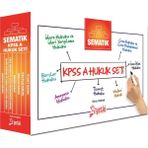 Yetki Yayınları Şematik Kpss A Hukuk Seti 2026
