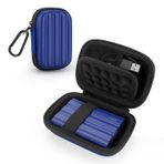 Yinke Samsung T7 Shield / T9 / T7 / T7 Touch Portable SSD 500GB 1TB 2TB için sabit disk çantası, darbeye dayanıklı sert kılıf düzenleyici taşınabilir harici sabit disk çantaları için (mavi)