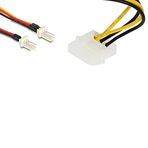 YKA Molex to 3 pin Fan Çoklayıcı 2 li