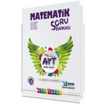 YKS AYT Pro Simülatör Soru Bankası Matematik - 2024