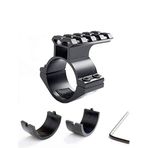 Ynt İthalat 25.4/30 Mm,reddot,fener, Taktik Işık Montajı, Yedek Lazerler İçin Üst Ray