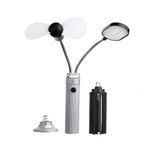 YNT İthalat Pervane Ve Mıknatıslı Masa Lambası Wt-093 GF-GUVF-384