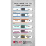 Yönline Okullara Özel 10'lu Paket Değiştirilebilir Okul Sınıf Kapı İsimliği İlkokul - Açık Mavi - 1 Adet