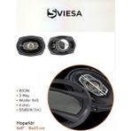 Yüksek Güçlü Oval Hoparlör 16X22 cm 800W, Ev ve Stüdyo Için Ses Sistemi - Seçenek 1