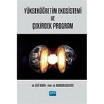 Yükseköğretim Ekosistemi ve Çekirdek Program - Elif İlhan