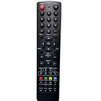 Yumatu 3D Led TV Kumanda