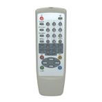 Zapp 282 Shov TV Kumandası