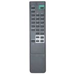 Zapp 311 RM-687C Sony TV Kumandası