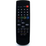 Zapp ZAPP-724 Schaublorenz Tv Kumandası