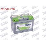 ZEGEN-ZG12V72-EFB - Aku Efb Start/stop L3 12V 72 Ah (278X175X190)