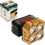 Zenvia Mey Ithalat® Panther PD-5208 Şarjlı LED Kafa Feneri