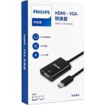 Zenvia Znv SWR1620B/93 HDMI To VGA Dönüştürücü Adaptör Harici Ses Çıkışlı ZNV2029 - Renkli