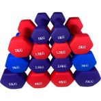 Zepca Ithal Deluxe Neopren Kaplama 2 x 2,5kg Dambıl - 2,5 kg - Mor