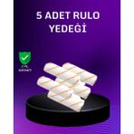 Zero Land Sptrns 5’li Mini Rulo Boya Seti Duvar Tavan Emülsiyon Uygulama