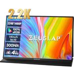 Zeuslap ZL14K 14 inç 60Hz 4ms Monitör