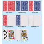 Zhuning Shop 1 Sihirli Kartlar Özel Hile Kartları Sihir Numaraları Kırmızımavi Çift Yüzarkaboş Yüzboş Sihirbaz Malzemeleri (Yurt Dışından) - Renkli - --